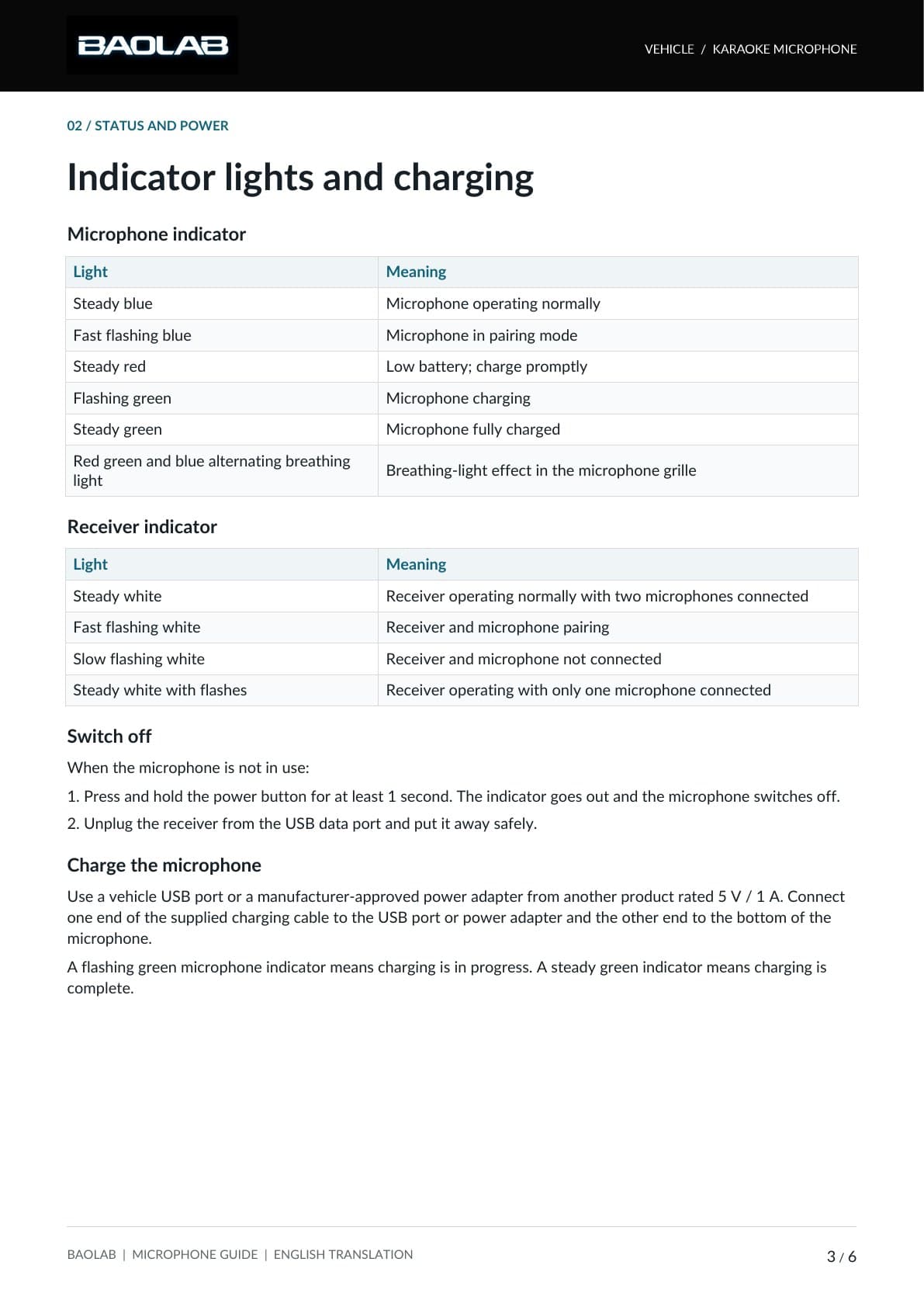 Microphone manual page 3. Full text is available in the linked PDF.