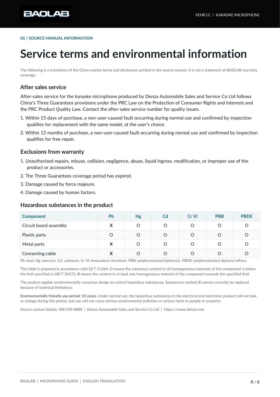 Microphone manual page 6. Full text is available in the linked PDF.